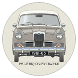 Riley One-Point-Five MkIII 1961-65 Coaster 4